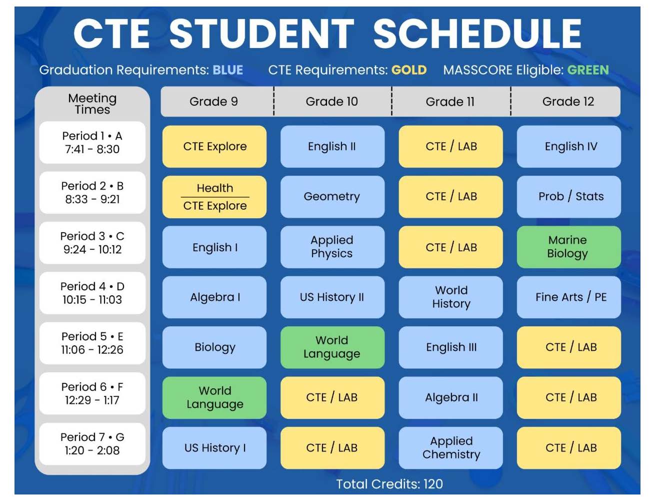 Schedule